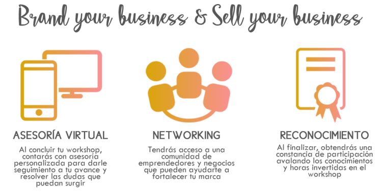 brand your business and sell your business